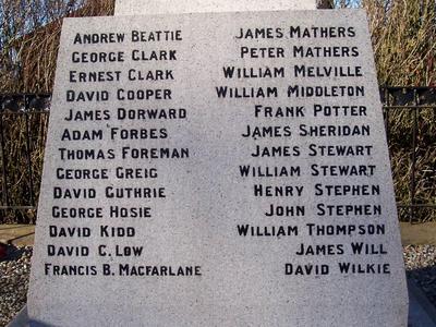 First World War memorial
